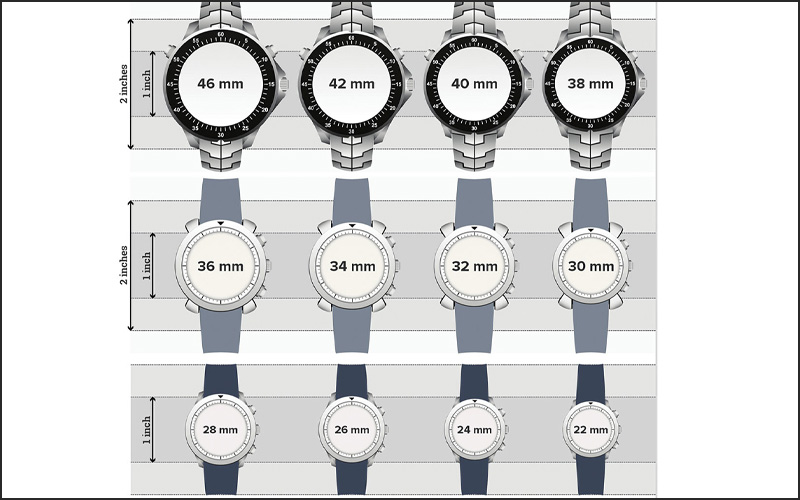 mua-dong-ho-can-luu-y-gi